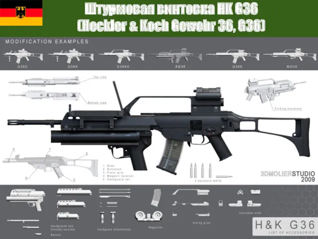 Штурмовая винтовка HK G36 (Heckler & Koch Gewehr 36, G36)