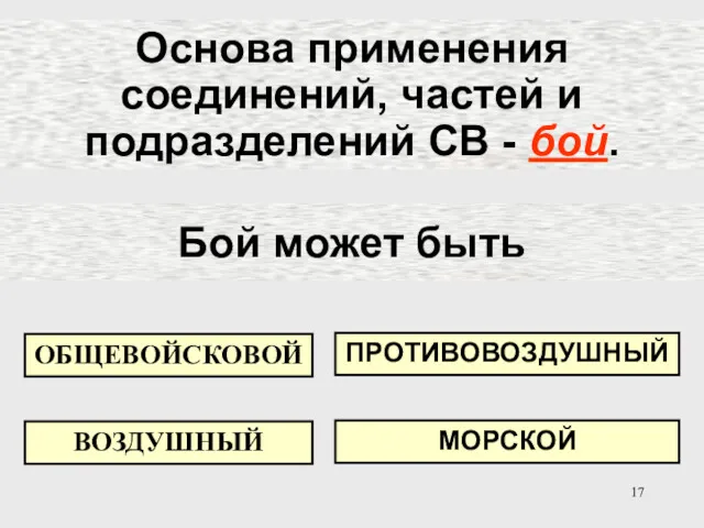 Основа применения соединений, частей и подразделений СВ - бой. ОБЩЕВОЙСКОВОЙ ПРОТИВОВОЗДУШНЫЙ ВОЗДУШНЫЙ МОРСКОЙ Бой может быть