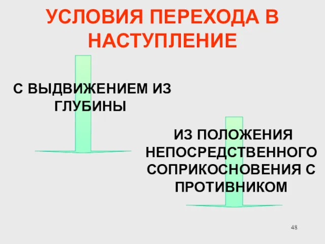 УСЛОВИЯ ПЕРЕХОДА В НАСТУПЛЕНИЕ ИЗ ПОЛОЖЕНИЯ НЕПОСРЕДСТВЕННОГО СОПРИКОСНОВЕНИЯ С ПРОТИВНИКОМ С ВЫДВИЖЕНИЕМ ИЗ ГЛУБИНЫ