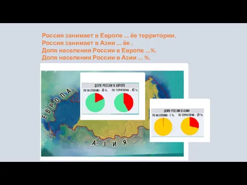 Россия занимает в Европе ... ёе территории. Россия занимает в