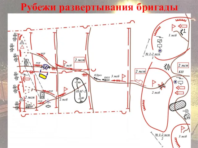 Рубежи развертывания бригады