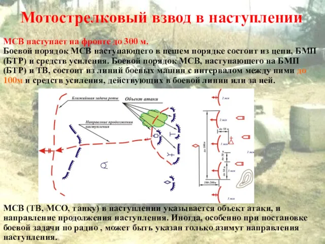 Мотострелковый взвод в наступлении МСВ (ТВ, МСО, танку) в наступлении