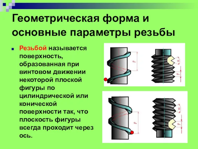 Геометрическая форма и основные параметры резьбы Резьбой называется повеpхность, обpазованная