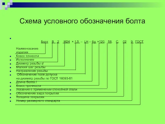 Схема условного обозначения болта Болт В 2 М24 × 1,5