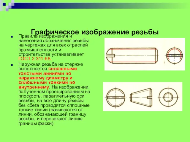 Графическое изображение резьбы Правила изображения и нанесения обозначения резьбы на