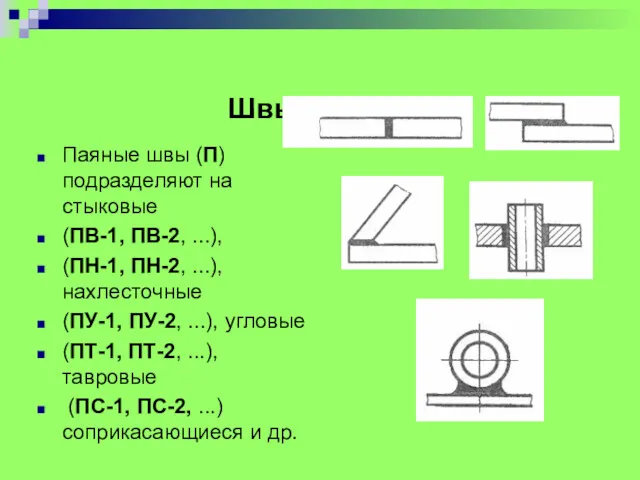 Швы паяные Паяные швы (П) подразделяют на стыковые (ПВ-1, ПВ-2,