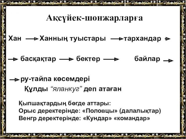 Ақсүйек-шонжарларға Хан Ханның туыстары тархандар басқақтар бектер байлар ру-тайпа көсемдері