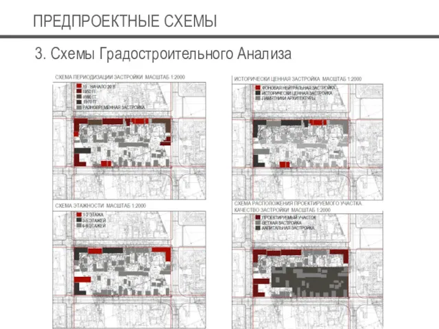 3. Схемы Градостроительного Анализа ПРЕДПРОЕКТНЫЕ СХЕМЫ