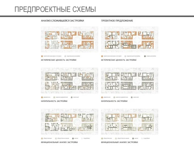 ПРЕДПРОЕКТНЫЕ СХЕМЫ