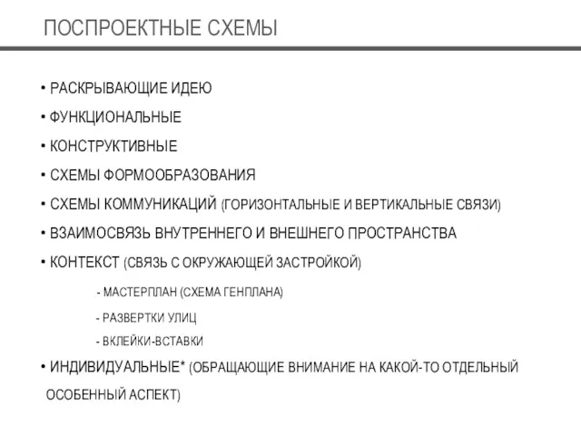 ПОСПРОЕКТНЫЕ СХЕМЫ РАСКРЫВАЮЩИЕ ИДЕЮ ФУНКЦИОНАЛЬНЫЕ КОНСТРУКТИВНЫЕ СХЕМЫ ФОРМООБРАЗОВАНИЯ СХЕМЫ КОММУНИКАЦИЙ