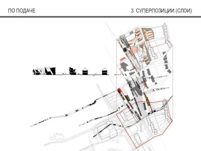 ПО ПОДАЧЕ 3. СУПЕРПОЗИЦИИ (СЛОИ)