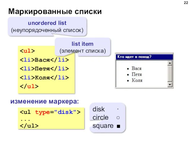 Маркированные списки Вася Петя Коля unordered list (неупорядоченный список) list