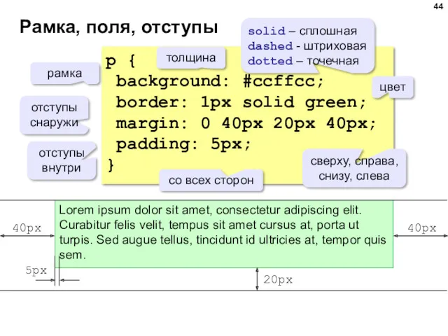 Рамка, поля, отступы p { background: #ccffcc; border: 1px solid
