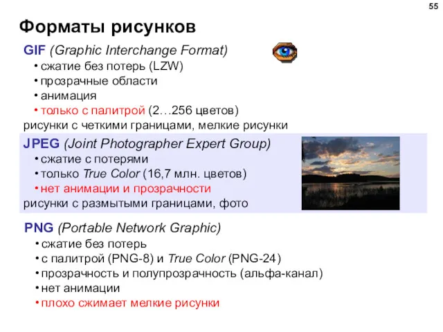 Форматы рисунков GIF (Graphic Interchange Format) сжатие без потерь (LZW)