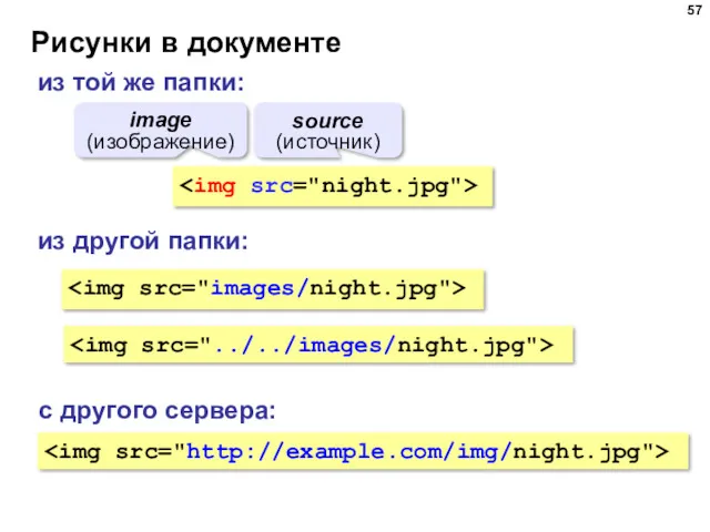 Рисунки в документе из той же папки: из другой папки: