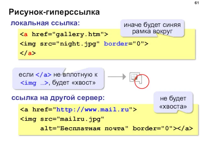 Рисунок-гиперссылка alt="Бесплатная почта" border="0"> локальная ссылка: ссылка на другой сервер: