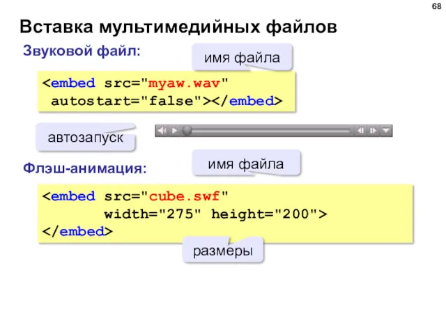 Вставка мультимедийных файлов autostart="false"> имя файла автозапуск Звуковой файл: Флэш-анимация: width="275" height="200"> имя файла размеры