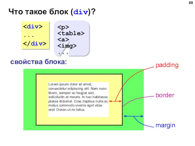 Что такое блок (div)? ... ... свойства блока: