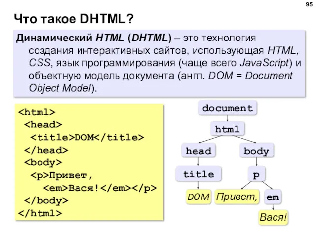 Что такое DHTML? Динамический HTML (DHTML) – это технология создания