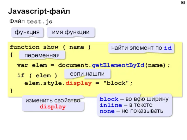 Javascript-файл Файл test.js function show ( name ) { var