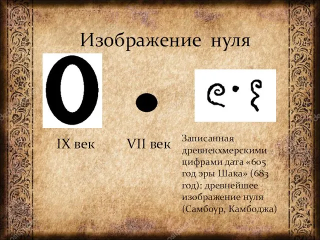Изображение нуля IX век VII век Записанная древнекхмерскими цифрами дата «605 год эры