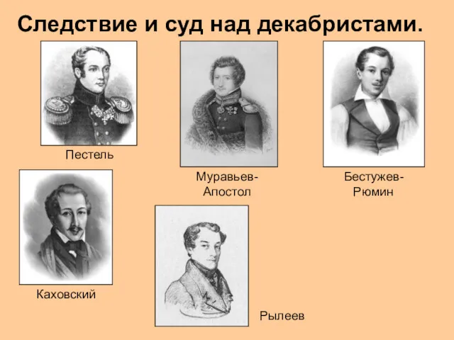 Следствие и суд над декабристами. Пестель Муравьев-Апостол Бестужев-Рюмин Каховский Рылеев