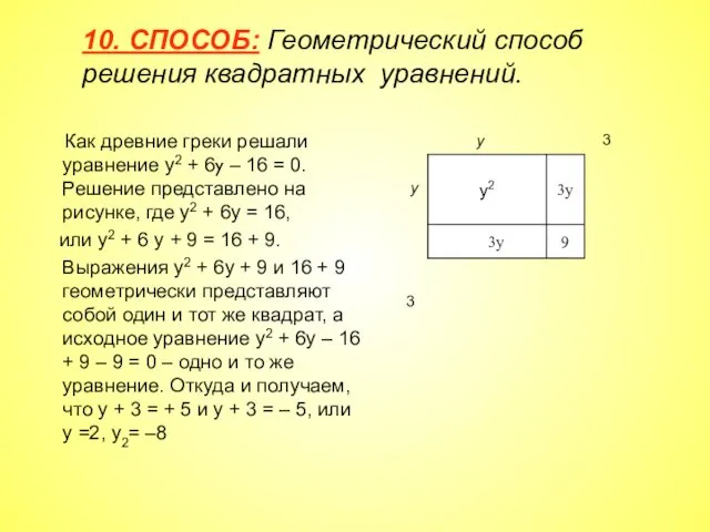 10. СПОСОБ: Геометрический способ решения квадратных уравнений. Как древние греки решали уравнение у2