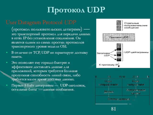 Протокол UDP User Datagram Protocol UDP (протокол пользовательских датаграмм) —