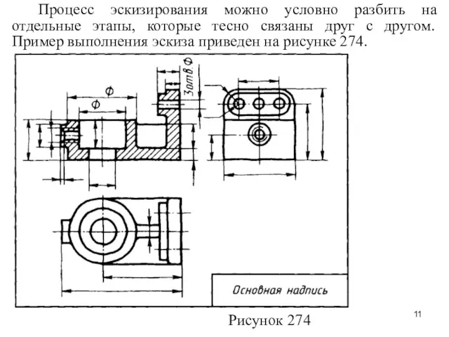 Процесс эскизирования можно условно разбить на отдельные этапы, которые тесно