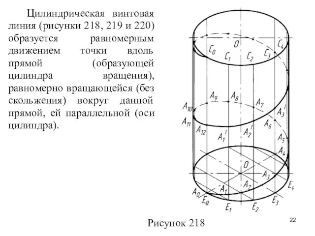 Цилиндрическая винтовая линия (рисунки 218, 219 и 220) образуется равномерным