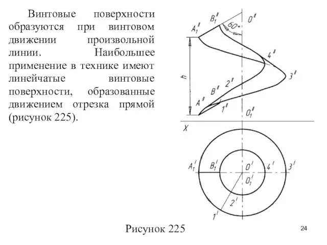 Винтовые поверхности образуются при винтовом движении произвольной линии. Наибольшее применение