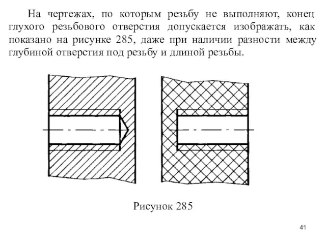 На чертежах, по которым резьбу не выполняют, конец глухого резьбового