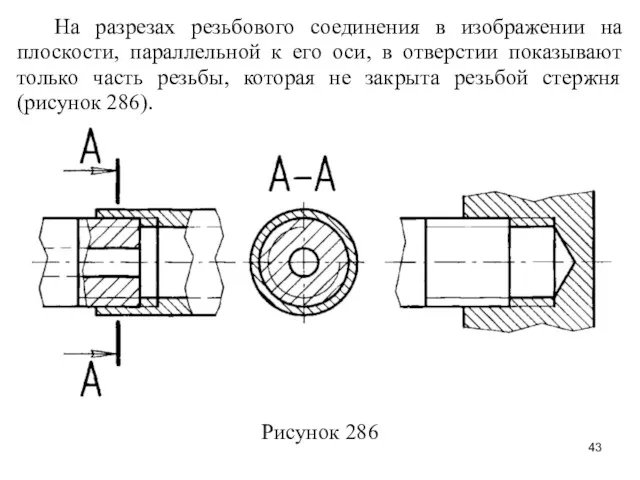 На разрезах резьбового соединения в изображении на плоскости, параллельной к