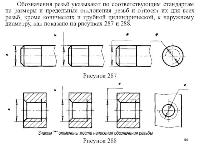 Обозначения резьб указывают по соответствующим стандартам на размеры и предельные