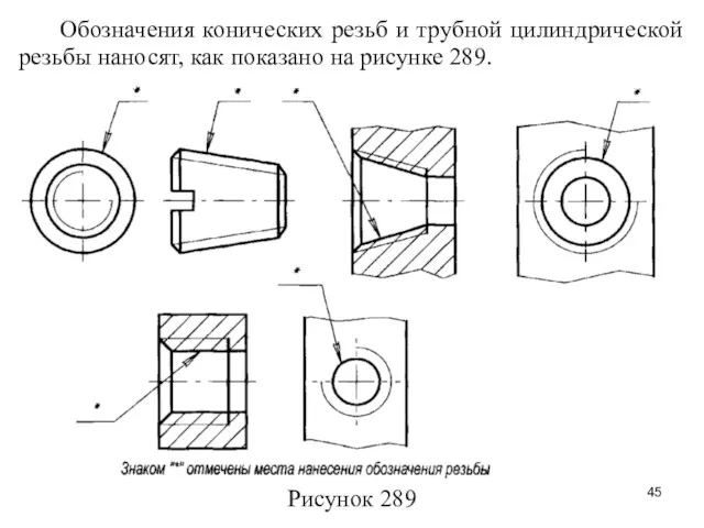 Обозначения конических резьб и трубной цилиндрической резьбы наносят, как показано на рисунке 289. Рисунок 289