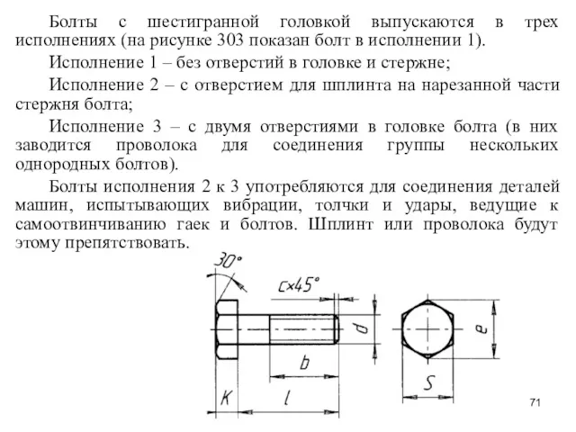 Болты с шестигранной головкой выпускаются в трех исполнениях (на рисунке