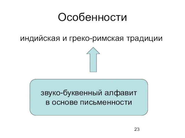 Особенности индийская и греко-римская традиции звуко-буквенный алфавит в основе письменности