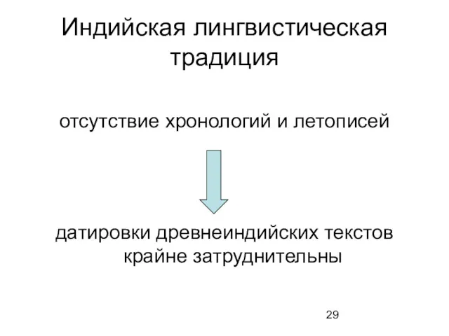 Индийская лингвистическая традиция отсутствие хронологий и летописей датировки древнеиндийских текстов крайне затруднительны