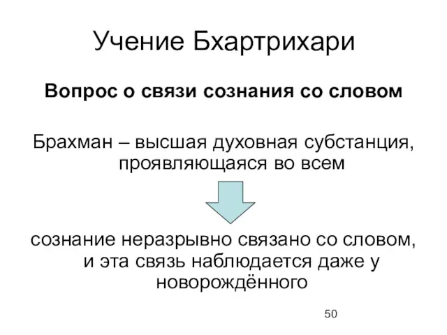 Учение Бхартрихари Вопрос о связи сознания со словом Брахман –