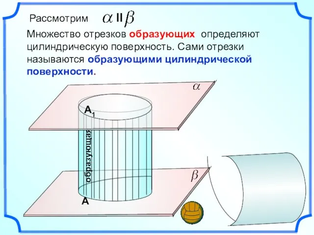 Рассмотрим образующая Множество отрезков образующих определяют цилиндрическую поверхность. Сами отрезки называются образующими цилиндрической поверхности.