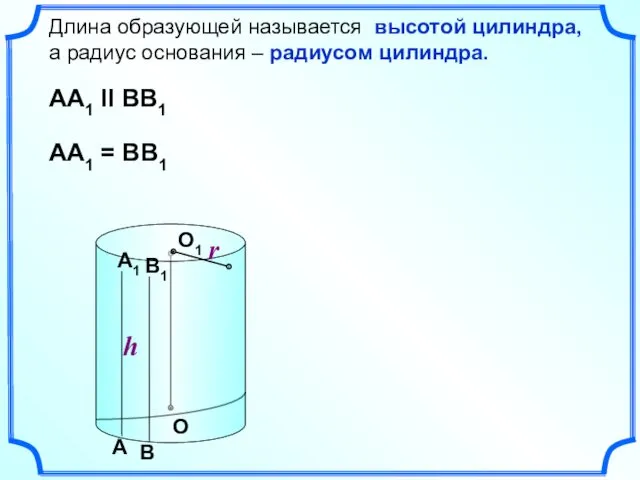 Длина образующей называется высотой цилиндра, а радиус основания – радиусом