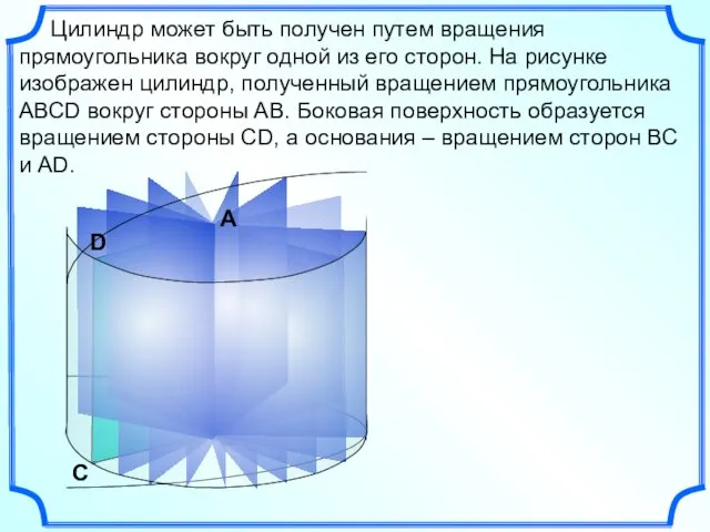 С В Цилиндр может быть получен путем вращения прямоугольника вокруг
