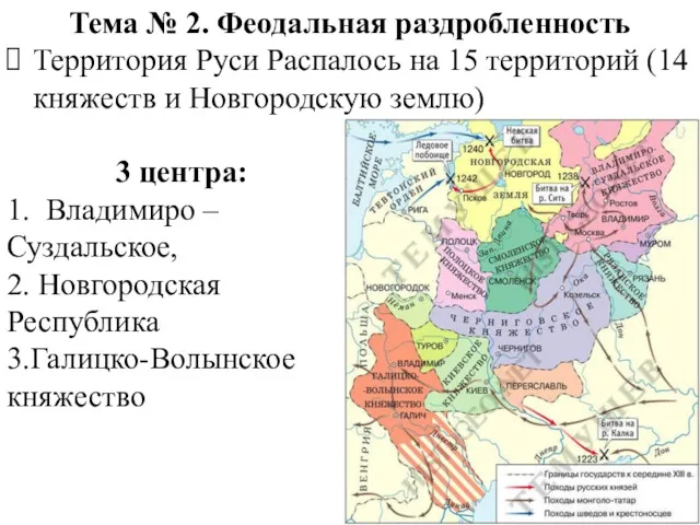 Тема № 2. Феодальная раздробленность Территория Руси Распалось на 15 территорий (14 княжеств