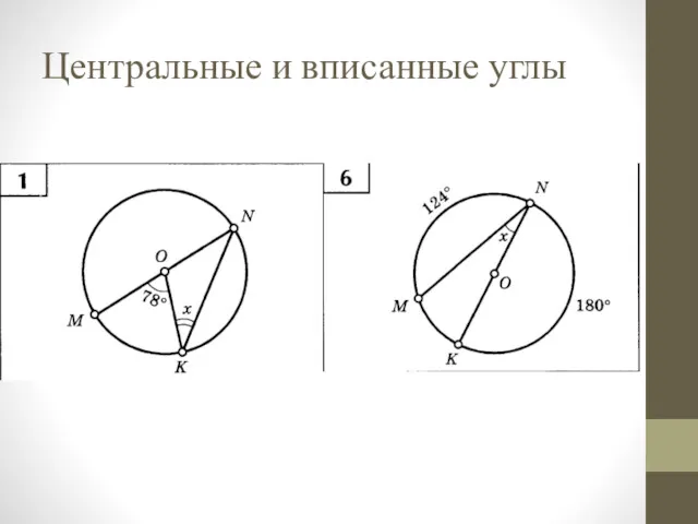 Центральные и вписанные углы