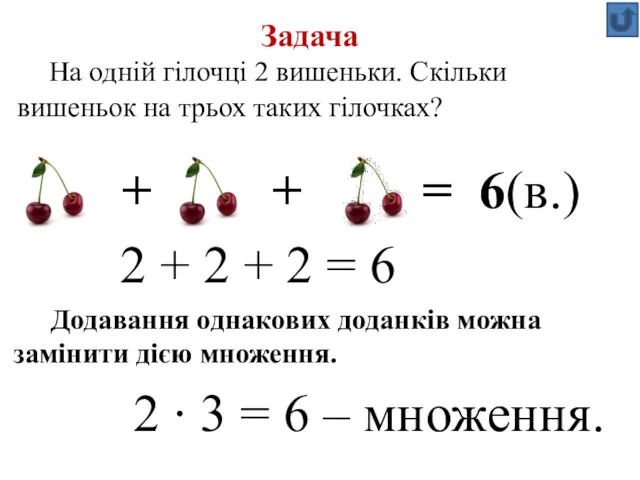 На одній гілочці 2 вишеньки. Скільки вишеньок на трьох таких