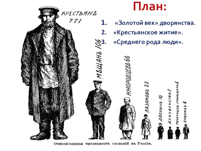 План: «Золотой век» дворянства. «Крестьянское житие». «Среднего рода люди».