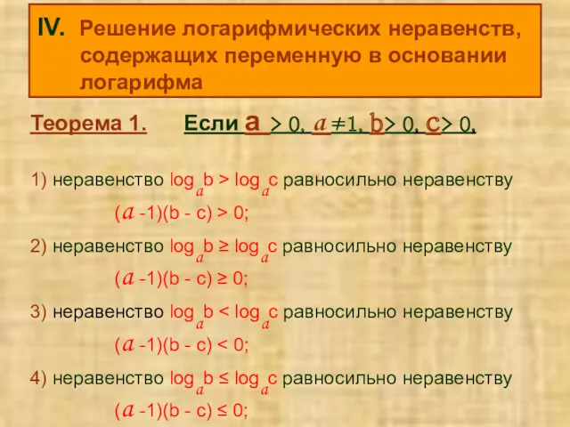 IV. Решение логарифмических неравенств, содержащих переменную в основании логарифма Теорема