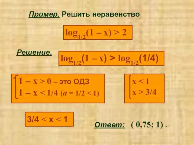 Пример. Решить неравенство log1/2(1 – x) > 2 Решение. log1/2(1