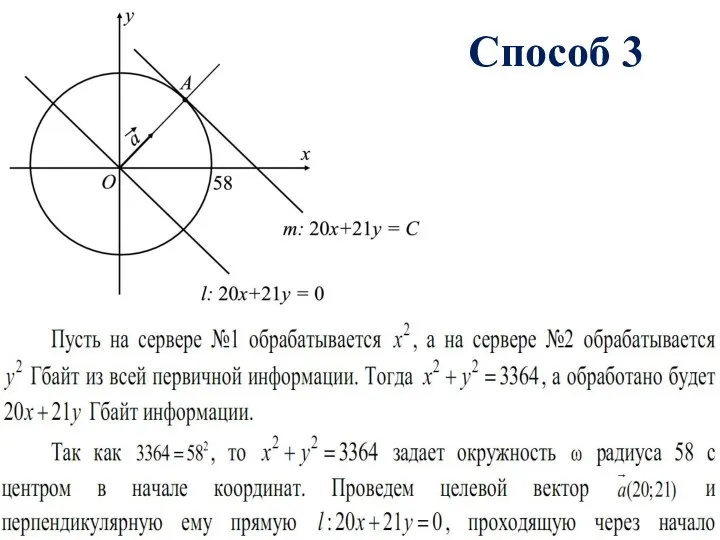 Способ 3