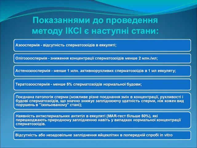 Показаннями до проведення методу ІКСІ є наступні стани: